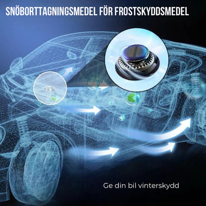 FrostFlex – din vinterhjälte